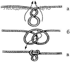 ПРАЦЮЄМО ДИСТАНЦІЙНО ПРАЦЮЄМО ДИСТАНЦІЙНО
