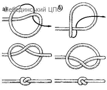 ПРАЦЮЄМО ДИСТАНЦІЙНО ПРАЦЮЄМО ДИСТАНЦІЙНО