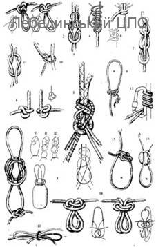 ПРАЦЮЄМО ДИСТАНЦІЙНО ПРАЦЮЄМО ДИСТАНЦІЙНО