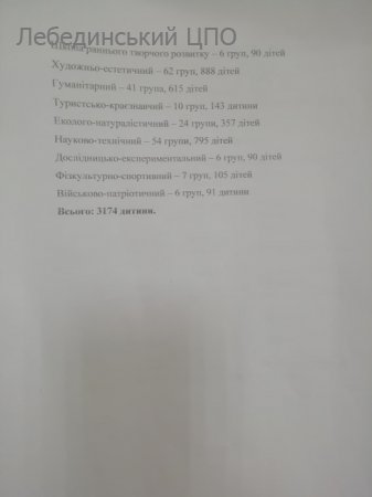 ²    ʲί ²   2022-2023  в