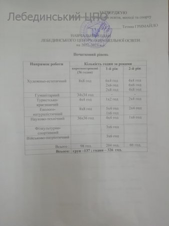 ²    ʲί ²   2022-2023  в