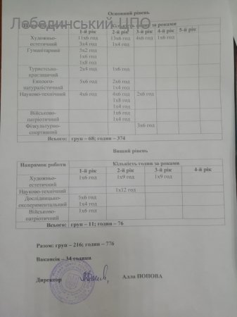 ²    ʲί ²   2022-2023  в