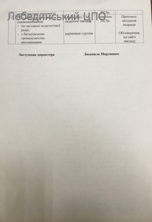      ² 26.04.2023 5-   ֲ ²Ͳ  ˲ Ѳ»